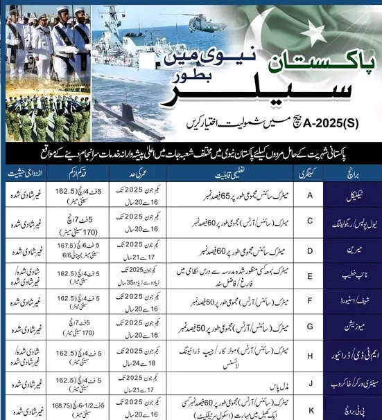 Pak Navy COMKAR Command tweet media