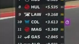 "el Williams es un auto de mierda, no hay que ilusionarnos" 

*Franco Colapinto con la realidad totalmente alterada*