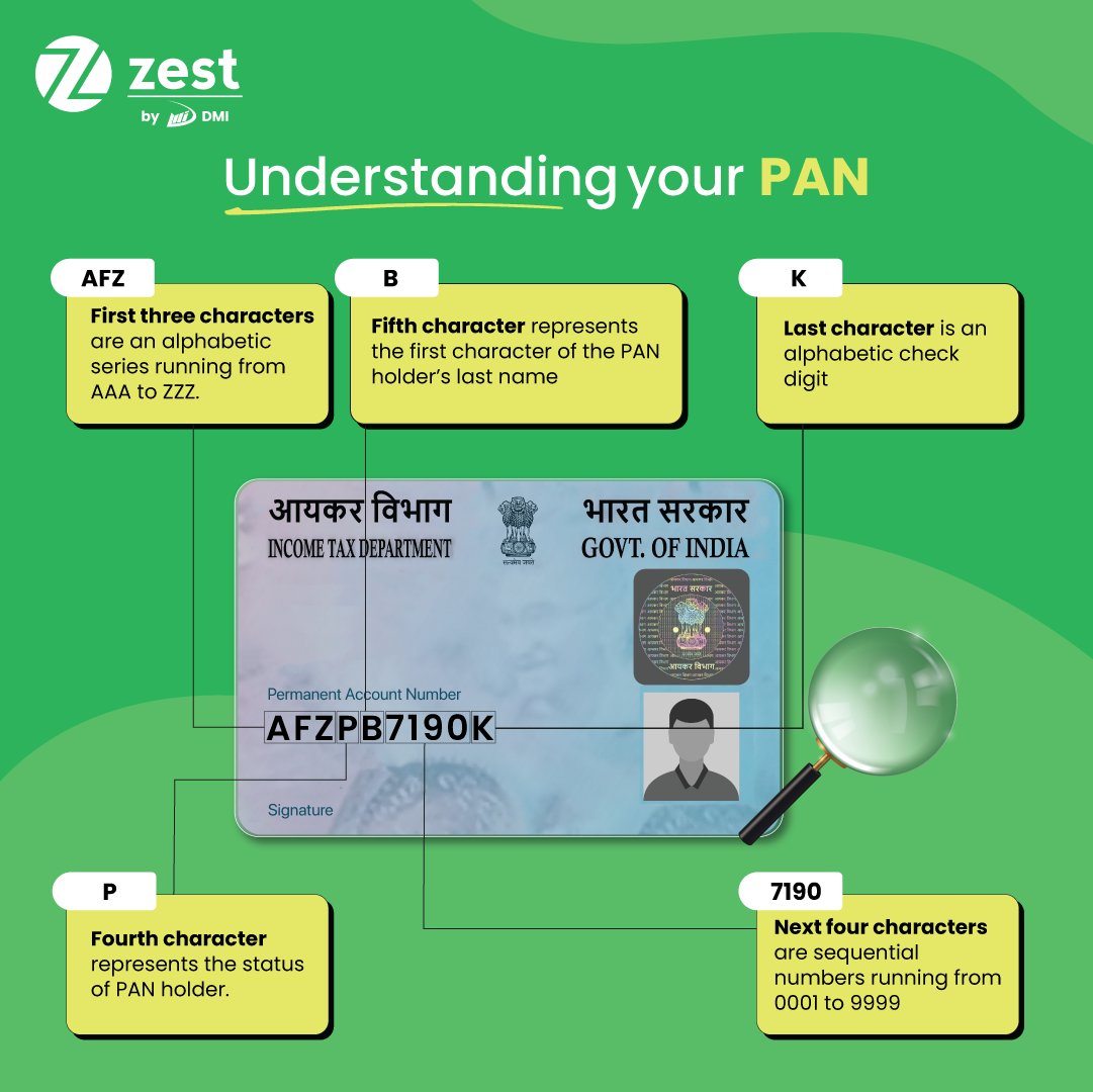 PAN-tastic Insights! 🔍
Ever wondered what those letters and numbers on your #PANCard mean? Let us break it down for you!

#ZestMoney #ZestByDMI #ZestEMI #EasyEMIs #BNPL #PANCardDecoded #ZestMoneyExplains #Finance101