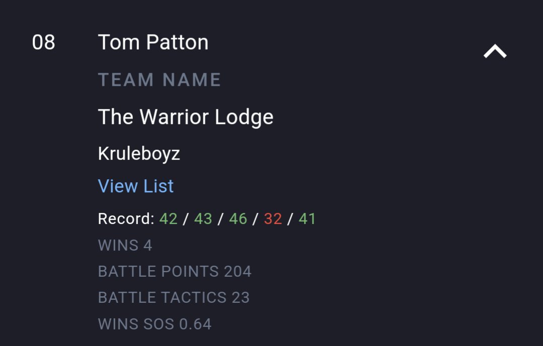 Tom Patton tweet media