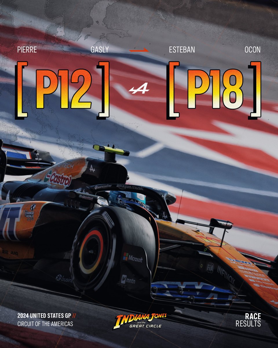 BWT Alpine Formula One Team tweet media