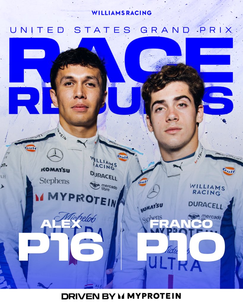 WilliamsF1's tweet image. A POINTS FINISH IN AUSTIN 👏👏👏

A mega drive by Franco sees him finish P10. Alex ends the day in P16 after suffering damage early on in the race.

#DrivenByMyprotein @Myprotein