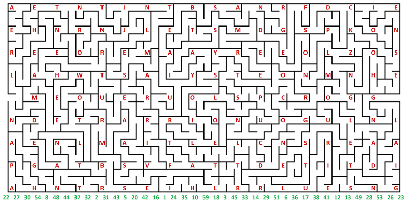CaptchaCoinNet's tweet photo. The 10,000 Cap ($250) puzzle is very close to being solved.
A guess starting "BDE" has been submitted, which is one step away from the correct phrase.
Can you figure it out?
https://t.co/Fbuw8RiO46
$CAPS #CryptoGaming https://t.co/Jc58tVmzvc