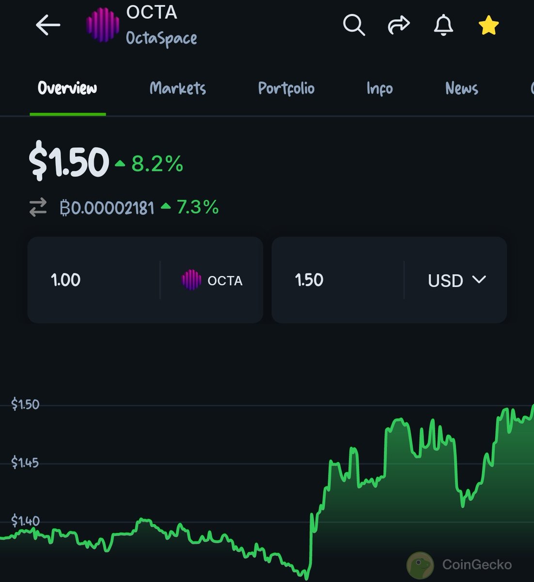 Dheerane.defi🔱 tweet media