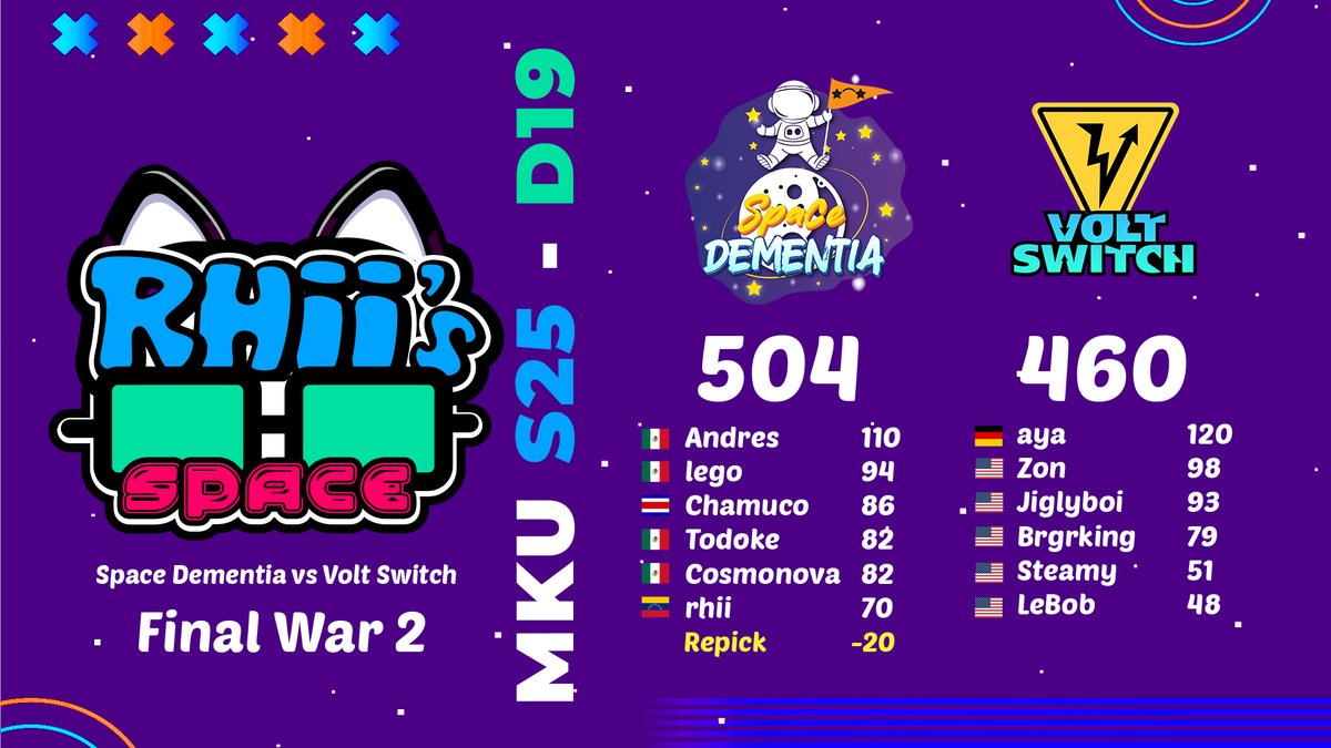 rhiispace tweet media