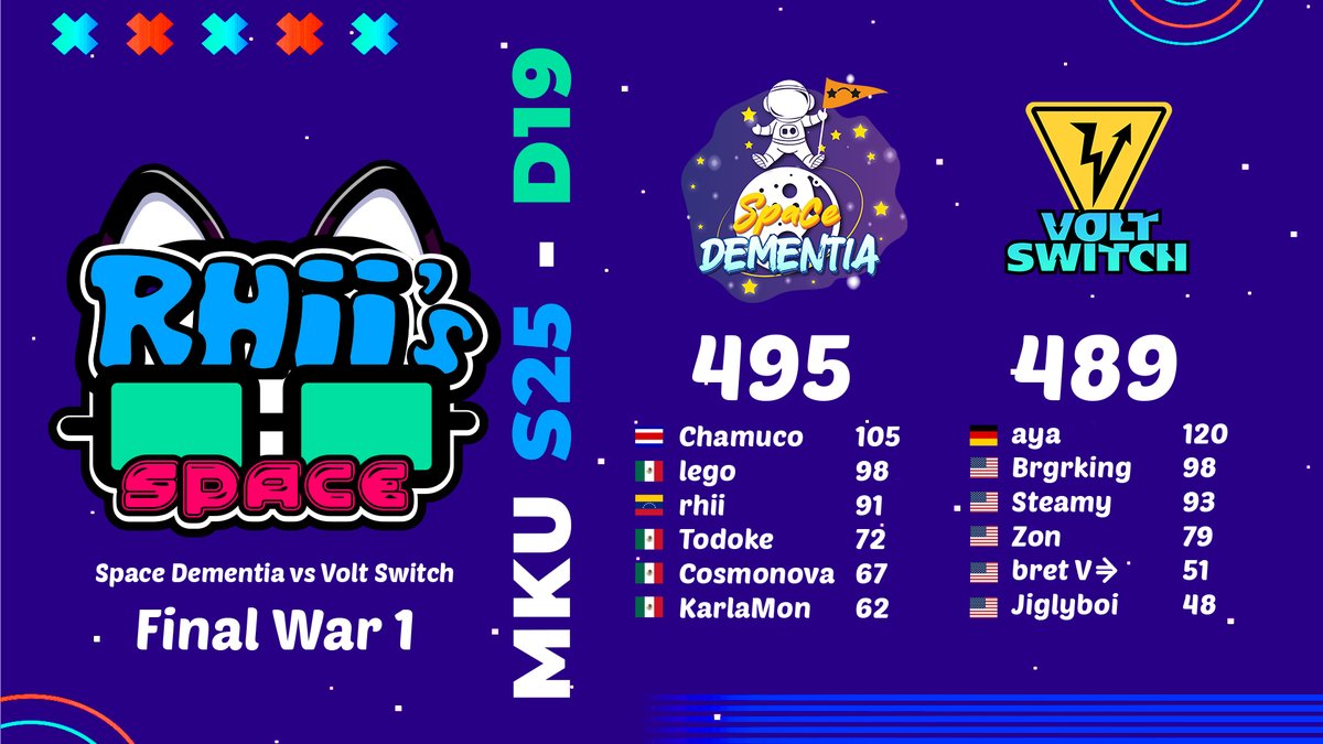 rhiispace tweet media