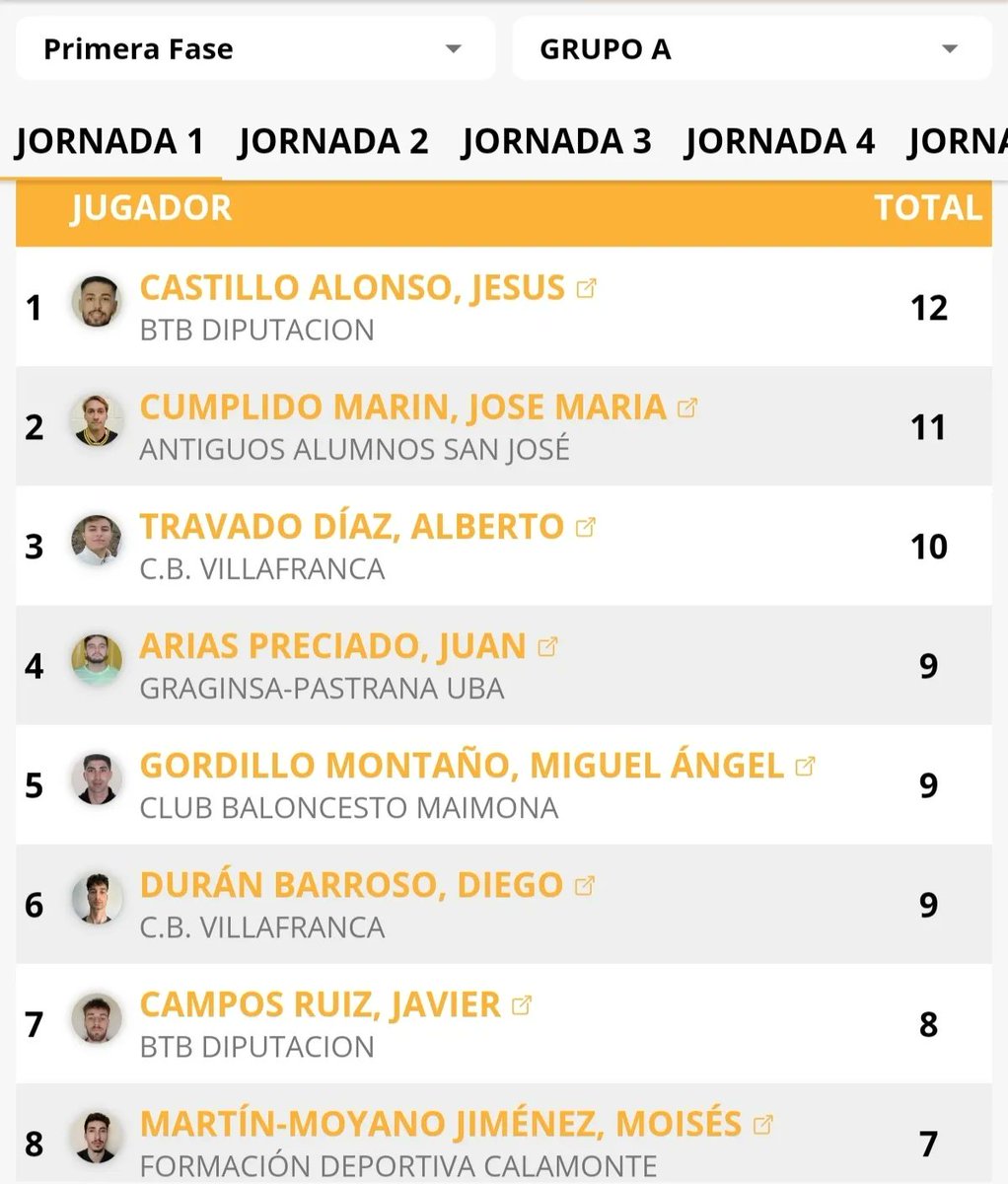 Baloncesto Extremeño tweet media