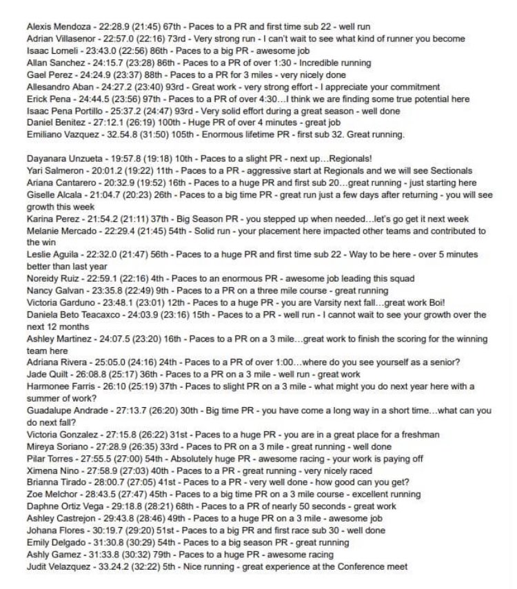 86% PR Rate; 4 All Conference; 2 Honorable Mention; Repeat Team Titles for Girls Varsity and Girls JV…excellent little Saturday.
#EmbraceYourGreatness