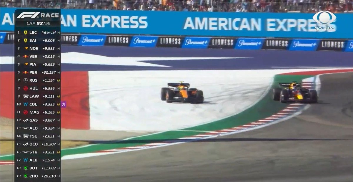 SufcLee's tweet photo. Derek warwick &amp; @F1 stewards have got alot to answer for with some ridiculous decision. lando &amp; max just 1 of many

how on earth 1 of these are legal &amp; 1 is illegal is madness #skyf1 #USGP https://t.co/XgSDoeJ6oC