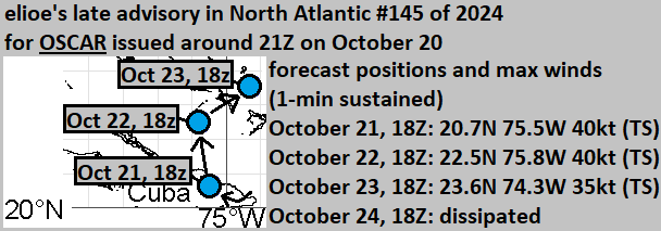 elioeFIN's tweet photo. My latest on Hurricane #Oscar (#16L) https://t.co/cZlff74Fwe
