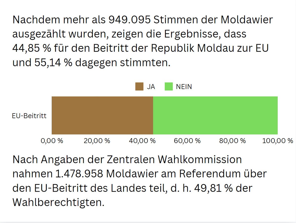 Zentrale Ermittlungsstelle tweet media
