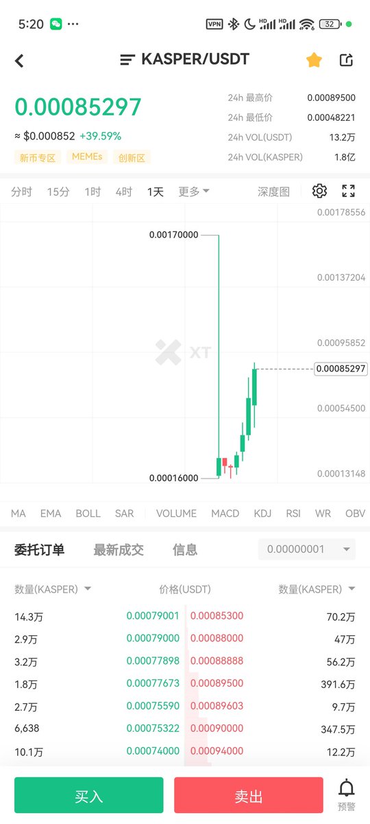 abei1210's tweet image. 我喜欢的 #KRC20 之一,三条腿的猫猫 #kaspy 即将在 #xt交易所 上线了,2024-10-21 22:00 UTC+8,希望能如同在同个交易所已经被列出的另一个项目 #kasper 一样优秀!KRC20 to the moon!