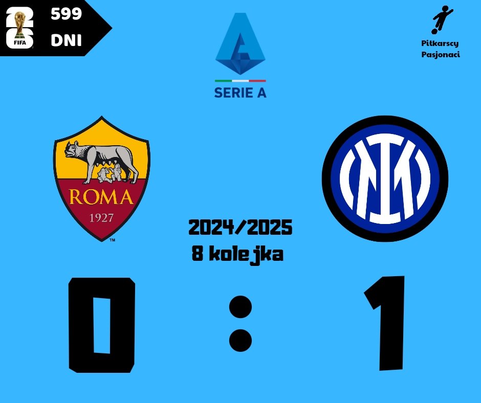 wofutbolu's tweet photo. #ROMINT
❗Mistrzowie podbili stolicę, gol Lautaro Martineza na wagę wygranej Interu z Romą! ⚽
🔴🟡 Roma 0:1 Inter 🔵⚫
⚽ Lautaro Martinez 60' https://t.co/g9LRfj1cOX