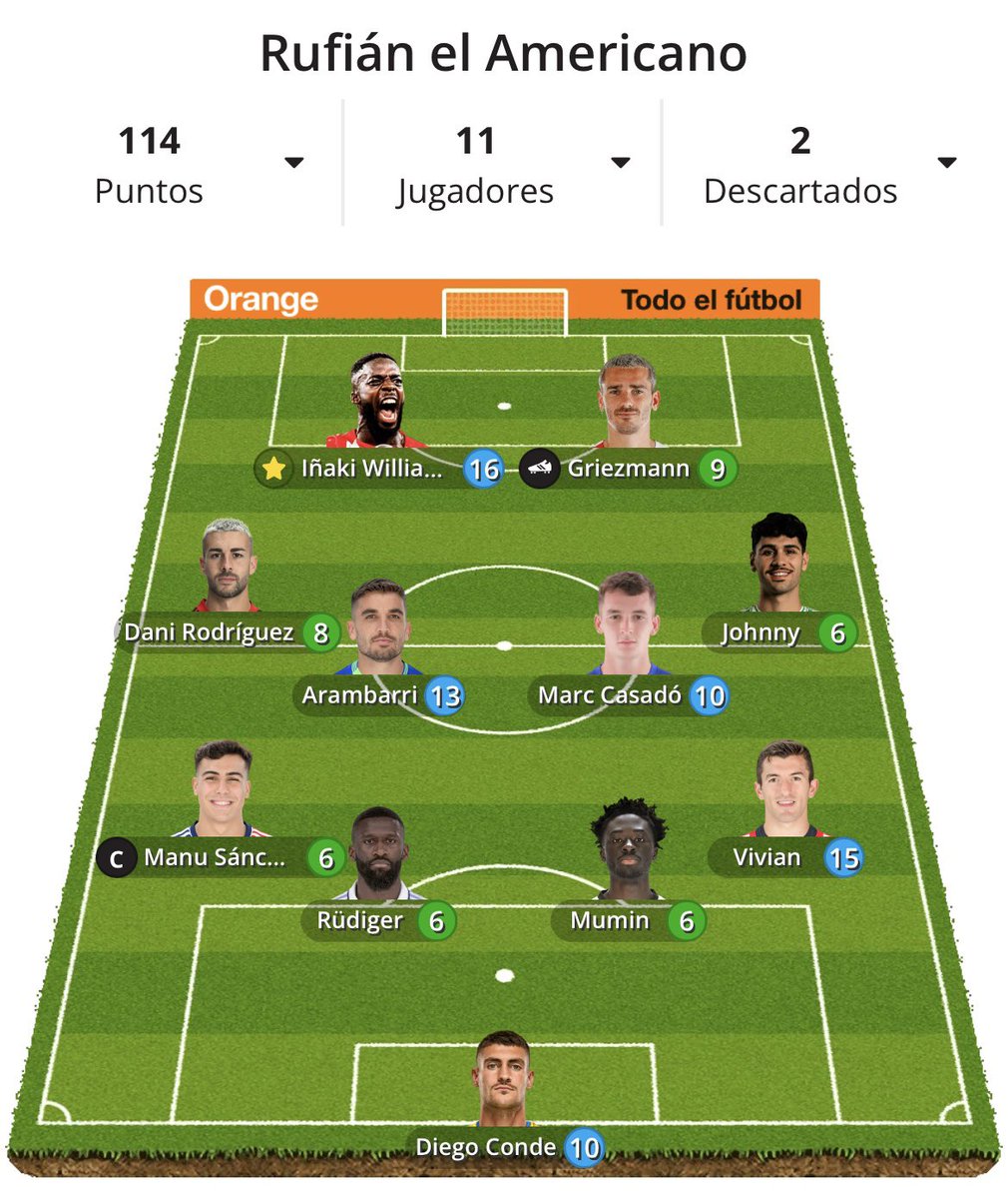 Buenas noches <a href="/biwenger/">Biwenger Fantasy 🏆</a> 😴👋