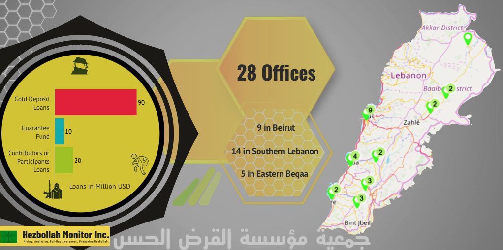 Hezbollah Monitor Inc.™ tweet media