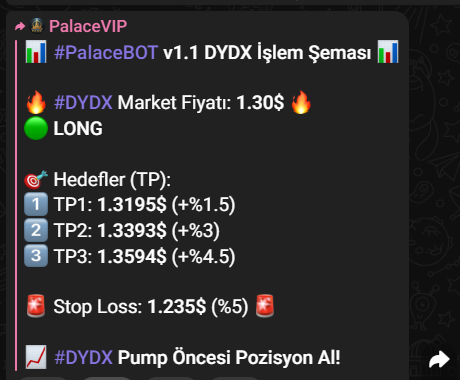 PALACE KRİPTO aptalının verdiği $DYDX işlemine bakın. 🤣🤣🤣🤣 Daha önünü göremeyen aptal beyinsizler fenomen olmuş long-short işlem veriyor. $DYDX $0,96 dan $1,32 ye yükselmiş. Takipçilerine en tepeden long diyor.Bu aptal palace kriptonun peşinde gidenlr dolandırlmayı hak ediyor