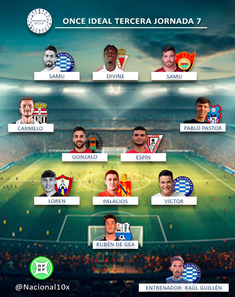 3 RFEF
Once Ideal Jornada 7 (20-10-2024)