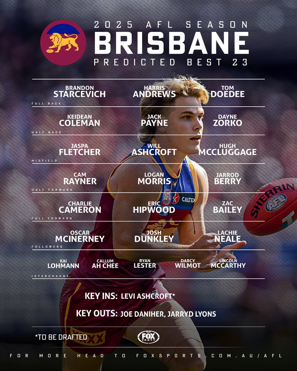 Fox Footy tweet media