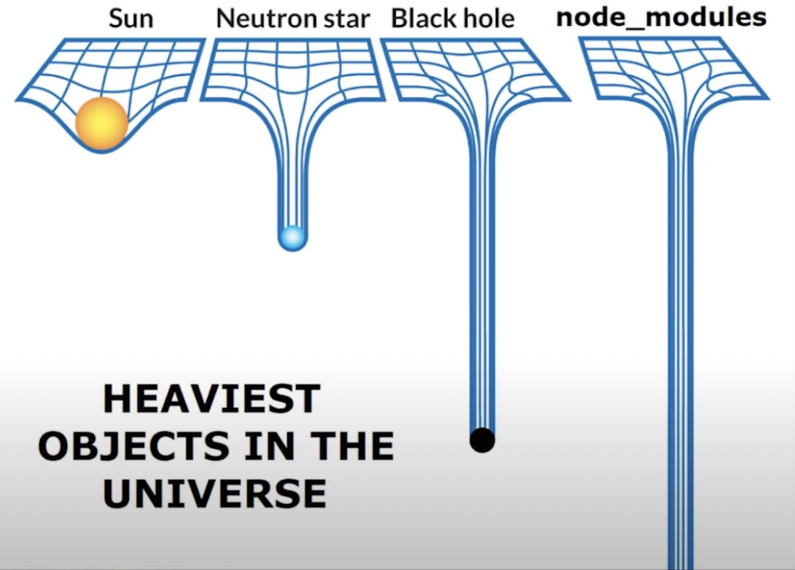 because javascript