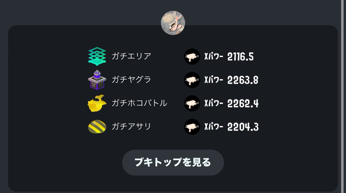 rua_bebe's tweet photo. エリア500上がって草 https://t.co/01P3i5V76p