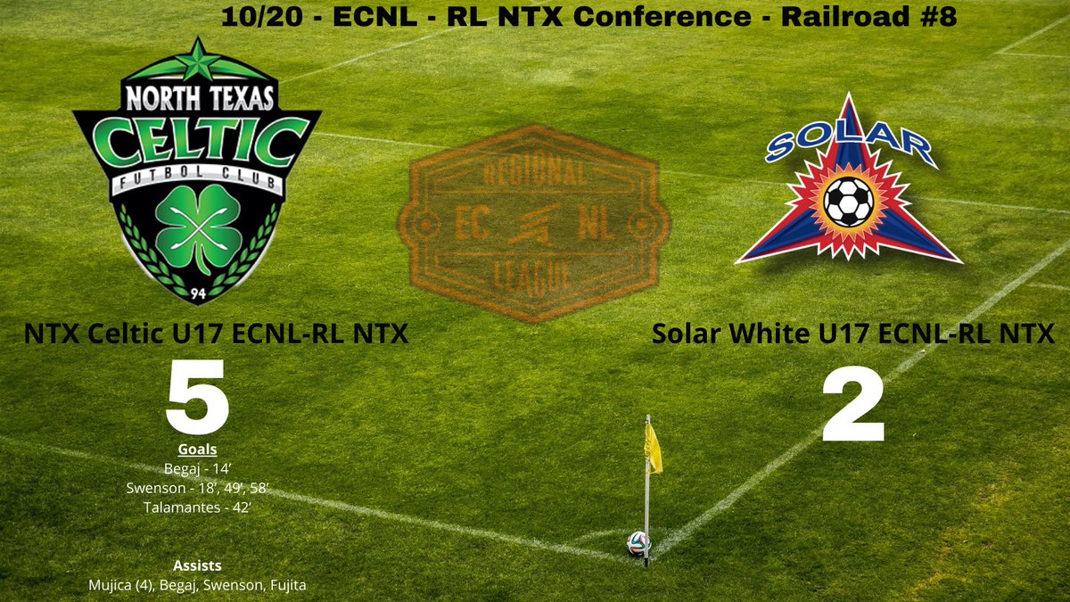 5-2 W over Solar! Ghirls went down 0-1 early, but showed some grit and reeled off 5 straight. Proud of our ball movement, and our resiliency! 
G <a href="/sarabegaj_/">sarabegaj</a> <a href="/ekswenson/">Emma-Kate Swenson</a> 🎩 <a href="/stalamantes15/">Sofia Talamantes</a> 
A <a href="/Camilamujica08/">Camila Mujica</a> (4), Sara, EKS, <a href="/MakenzieFujita/">Makenzie</a> 
#playforeachother #COYGIG 🍀🍀🍀🍀🍀