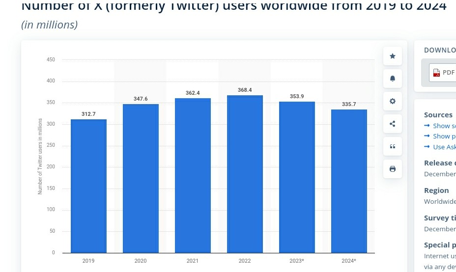 david_m_goodwin's tweet image. Last one out pays the bill