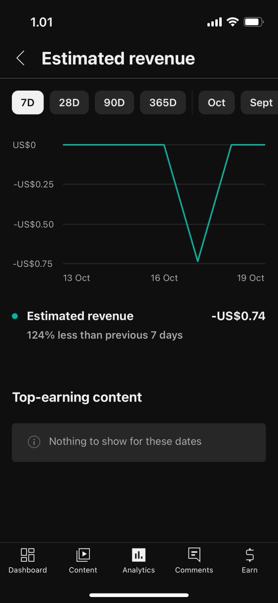 “yOuTuBe shOrTs dOeSnT pAy wEll” - 🤡