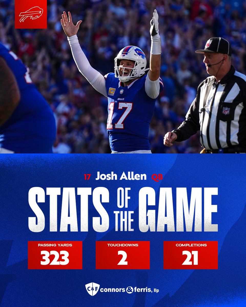 BuffaloBills's tweet photo. Have a day, Josh!!

#TENvsBUF | #BillsMafia https://t.co/2hS3IibcSE