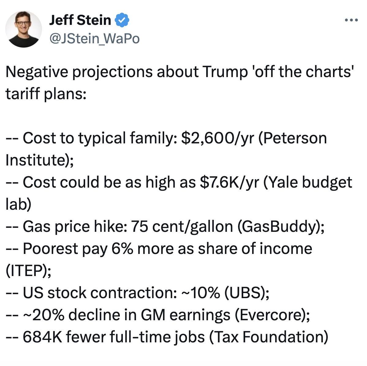 Our best shot at beating Trump is making sure voters know that (unless they're very rich) Harris is better for their bank accounts. What to share: 🧵

1) Trump’s plan to increase taxes by 20% on imported goods (tariffs) would cost families $2-8K a year and cut &gt;600K jobs.
