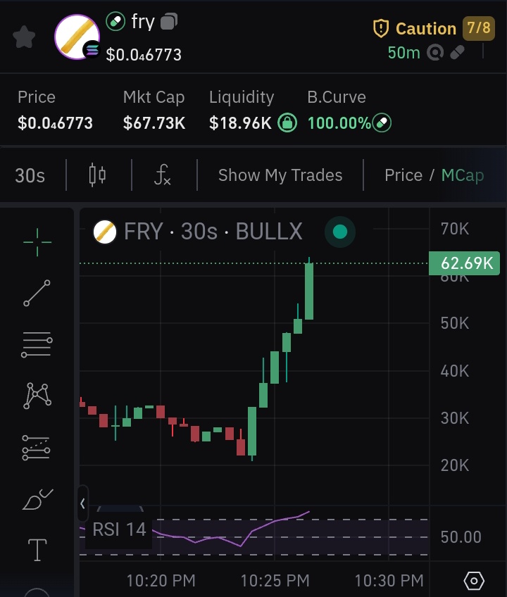 multimilly's tweet photo. Found this 💎
$fry
CA:
G5F2PTPecMXfq9ndSx1c2bNmp1Nr86C3uwdnjiJgpump
On: Pumpfun, Raydium https://t.co/p5vy8FMjCL