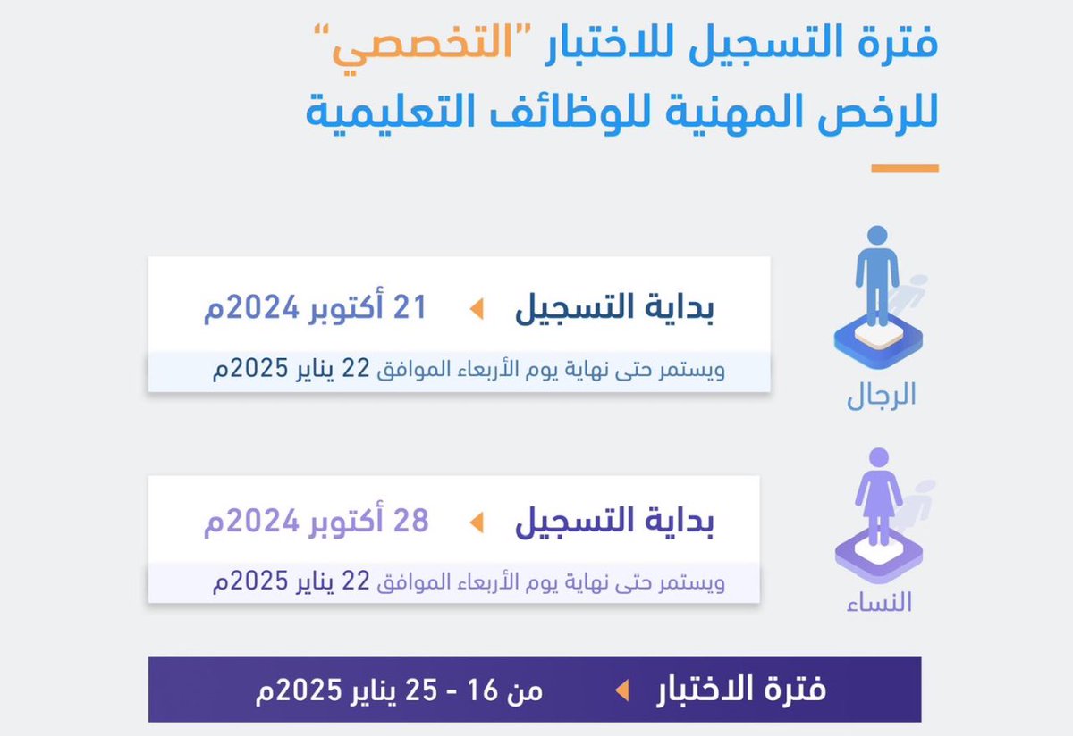 ريما للخدمات الالكترونية🛑 tweet media