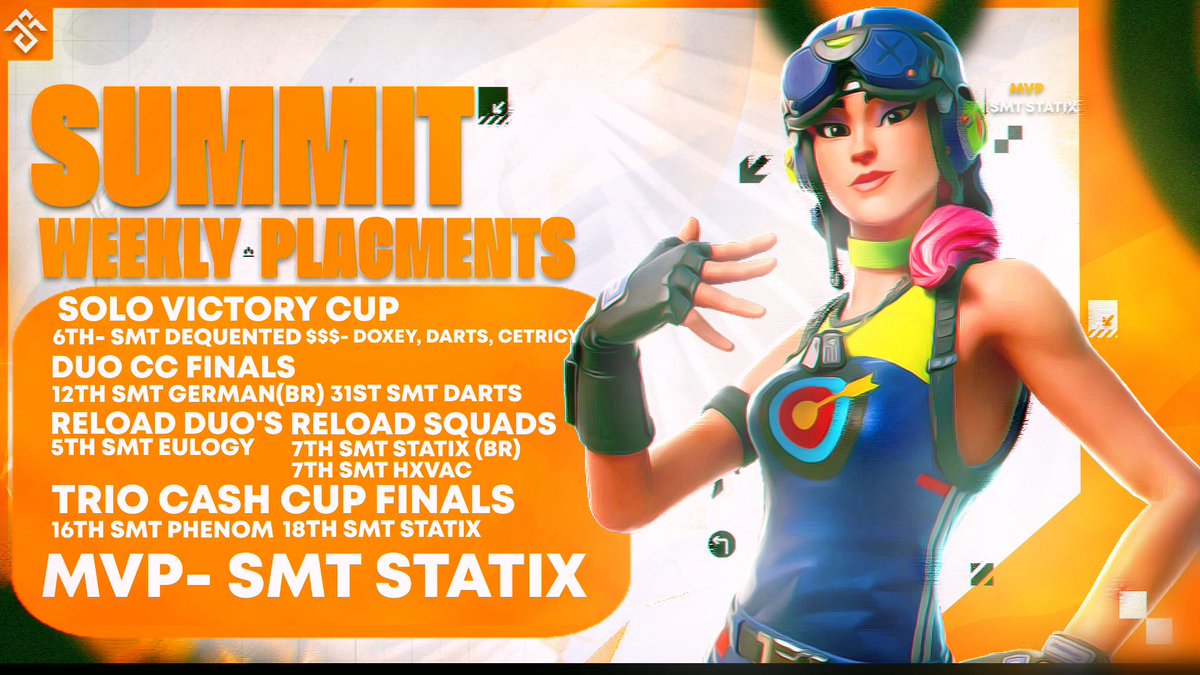 Summit X tweet media