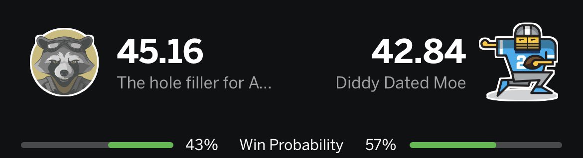 Will they score more than a combined 100???
