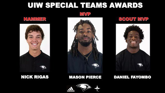 McNeese Special Teams Awards

#STFT 🔔🔔