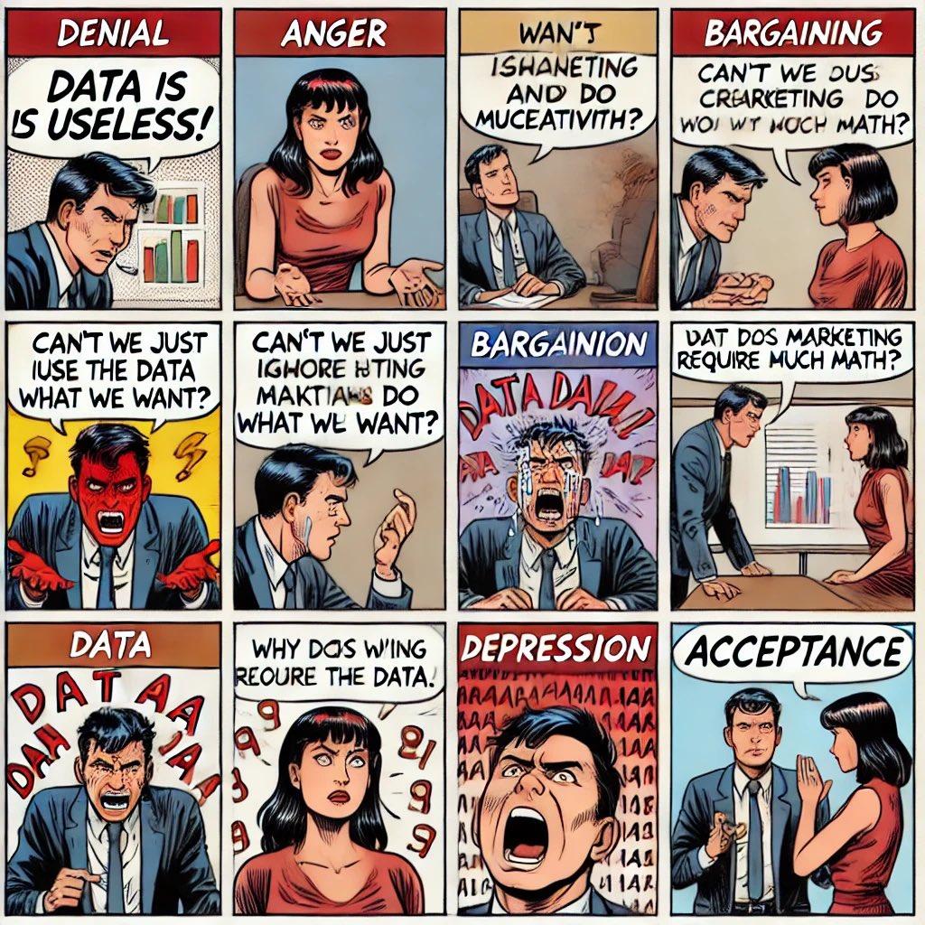 The core advantage of data is that it tells you something about the world you didn’t know before.

🎯 But not all metrics are created equal.
     🥊 Different goals require different KPIs…and different formats           
          🥏 AWARENESS 
               🎮 Reach/ Reels