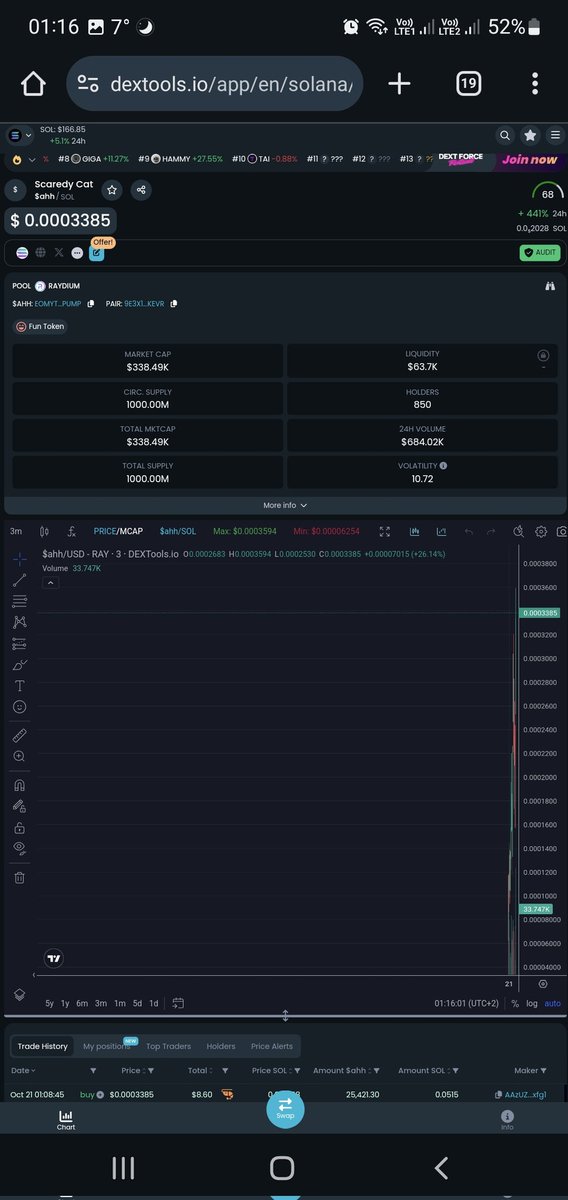 11x $ahh
Remember to take profits 

x.com/ShitcoinWizzar…