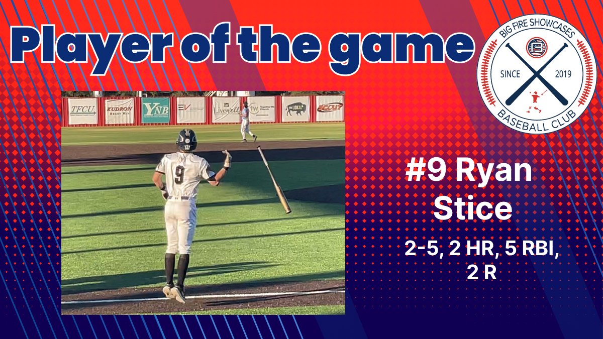 Big Fire Baseball tweet media