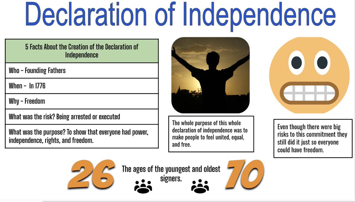 heyitsMrGeorge's tweet photo. Felt inspired after @DHelmEDU at the OCSS conference! The DOI can be a difficult topic so I broke it down ⬇️
1. Thick Slide &amp; "Retell in rhyme" of the DOI. Then, I put the rhymes in an AI song generator. I learned some new genres😂!
2. Students showed 3 grievances w/ gummy bears! https://t.co/dsDZ0EwlQV