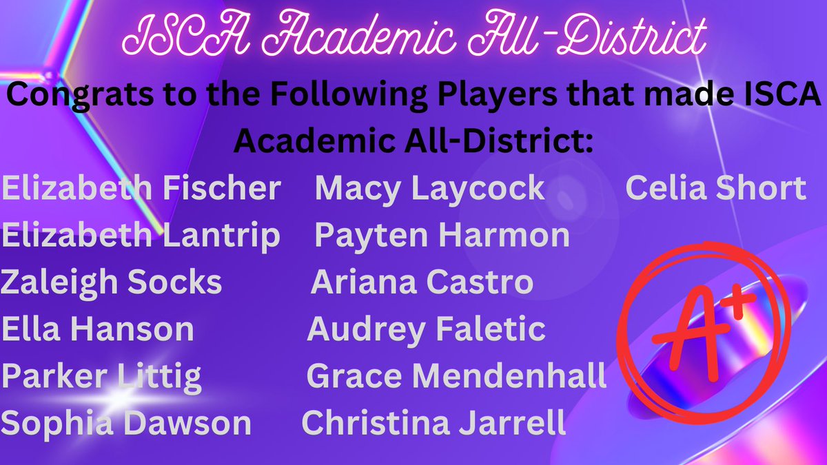 bhsdogs_gsoccer's tweet photo. Congrats to all of our ISCA Academic All-District players!!! ✏️📚📓 #WORK #BulldogTough #BulldogFamily https://t.co/P7IEC0X2j1