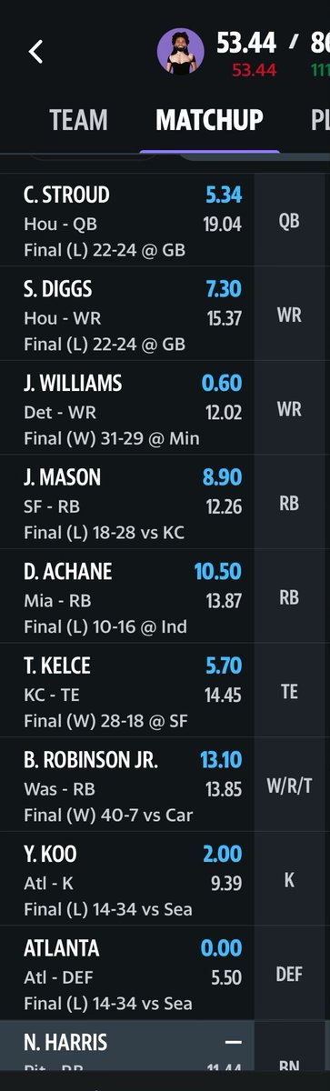 aarondavy's tweet photo. Squad really put up 53 points 😂😭🤬 https://t.co/DHlZhe5Bmt