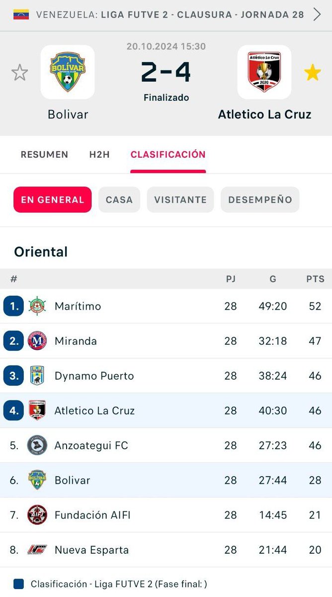 Movimiento Revolucionario TUPAMARO Vzla. tweet media