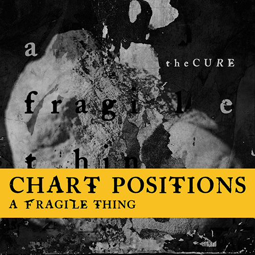 TCDB_info's tweet photo. Chart positions for "A Fragile Thing" have been added.
https://t.co/V6rdOvzSIB

Chart positions for "Alone" have been updated.
https://t.co/ZNC9hU1Jyx

#TheCure #AFragileThing #Alone #SOALW https://t.co/oQP60ppVLV