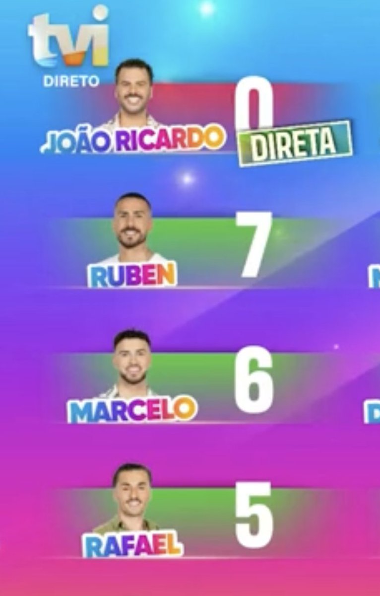 O VERDADEIRO TANTO FAZ AHAHAHAHAHAH
#sstvi