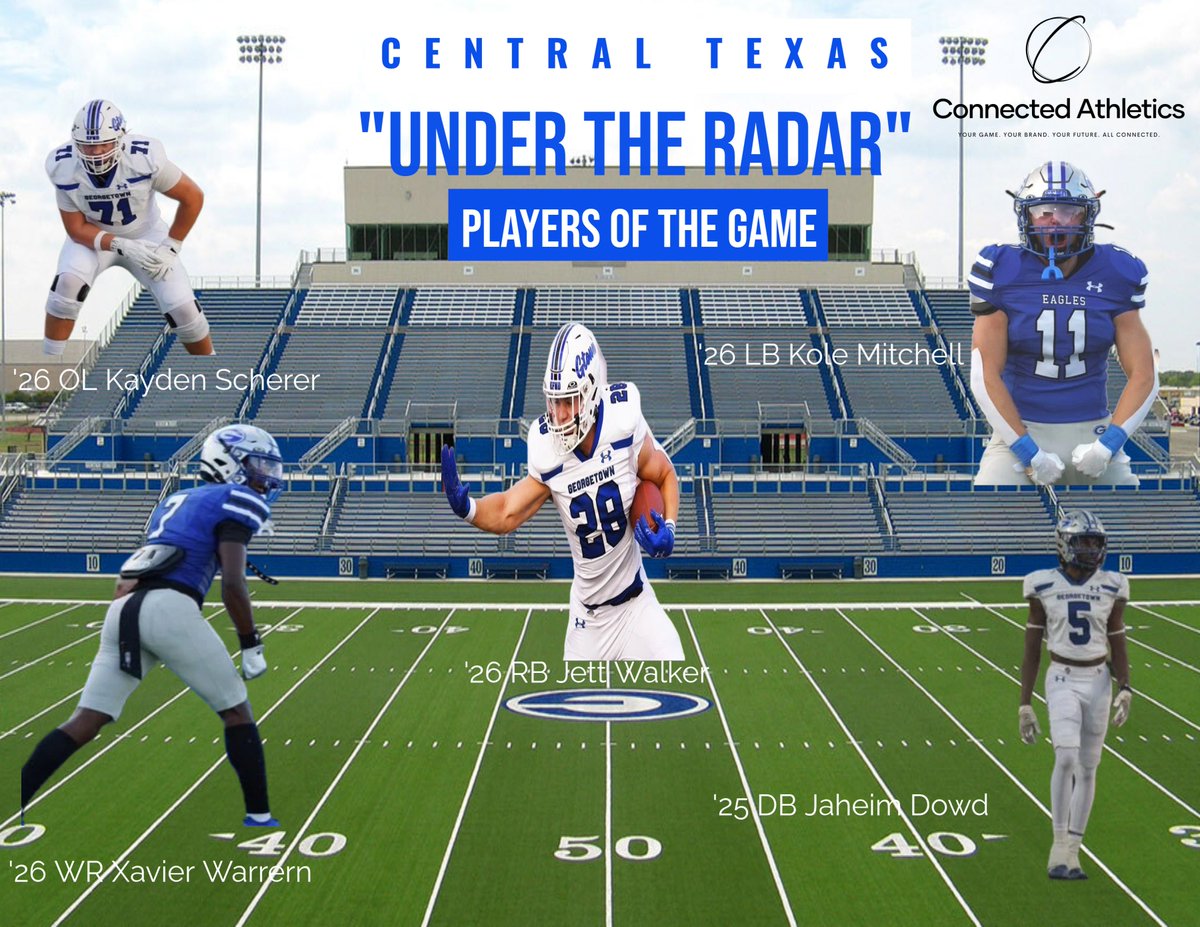 Anthony Williams (@awilliamsusa) on Twitter photo From a national scouting perspective, it's exciting to highlight these standout players from Central Texas who are flying "Under the Radar." Keep an eye on the following <a href="/GTEagleFootball/">Georgetown Football</a> prospects: '26 OL Kayden Scherer, '26 RB Jett Walker, '26 WR Xavier Warren, '26 LB Kole From a national scouting perspective, it's exciting to highlight these standout players from Central Texas who are flying "Under the Radar." Keep an eye on the following <a href="/GTEagleFootball/">Georgetown Football</a> prospects: '26 OL Kayden Scherer, '26 RB Jett Walker, '26 WR Xavier Warren, '26 LB Kole