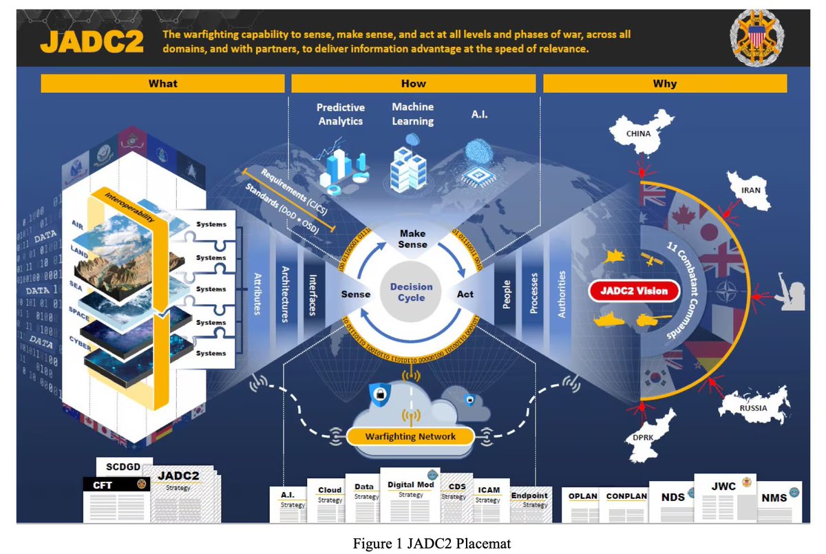Jack 🇺🇸 tweet media