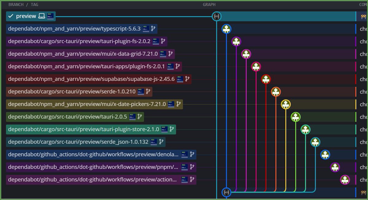 Calvin Wilkinson (Kinson Digital) tweet media