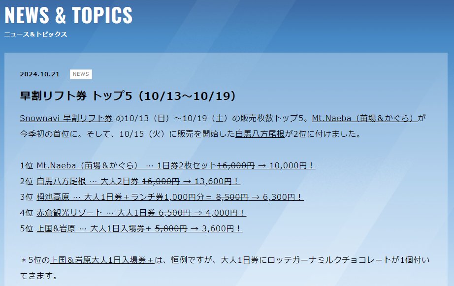 Mt. Naeba 早割1日券 引換券×2回 ¥10,000 Mt. Naebaかぐら苗場 1日引換券 2回分
