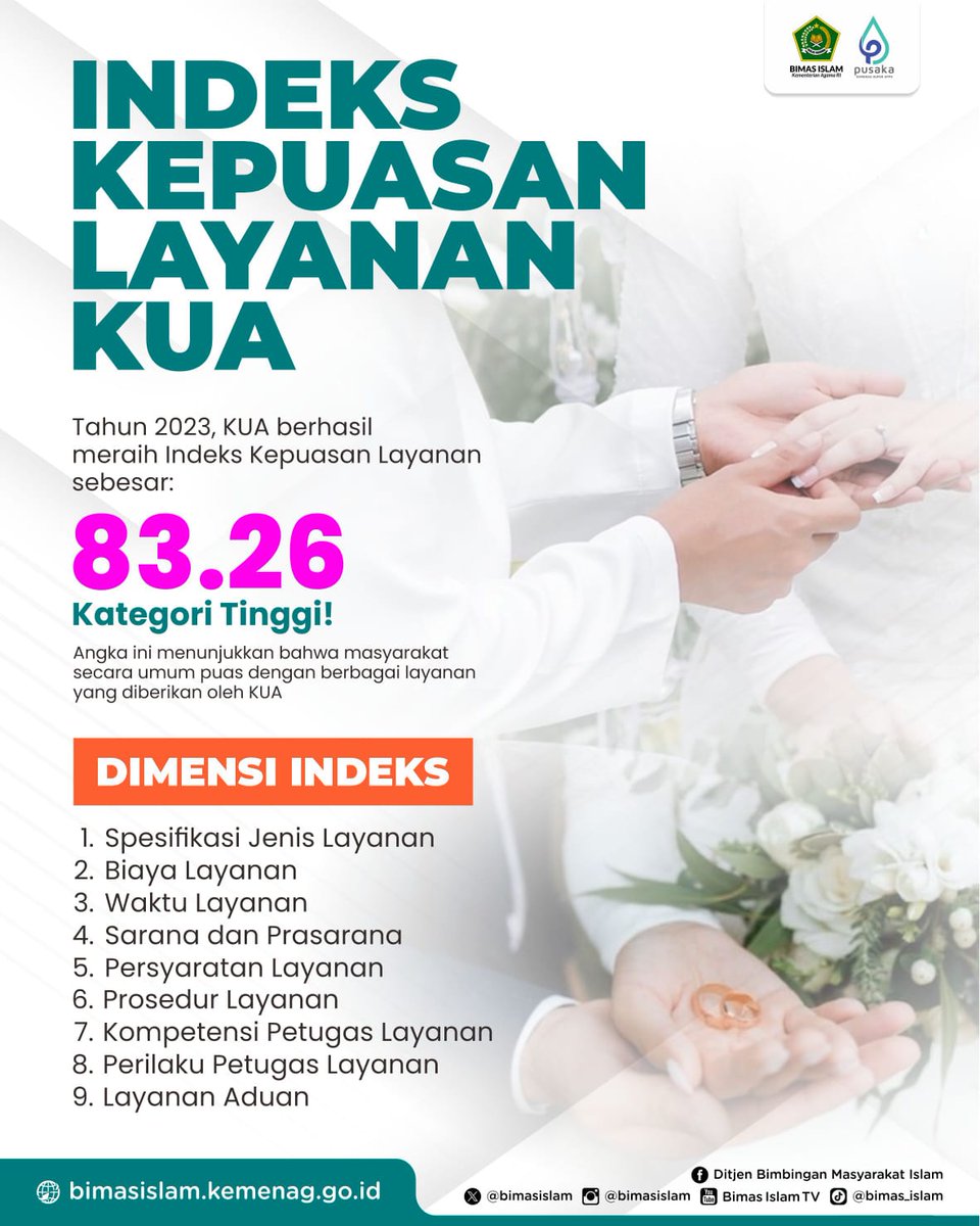 Hadir di UIN KHAS Jember, Gus Yaqut beberkan sederet capaian Kemenag 5 thn terakhir #ThankYouGusYaqut