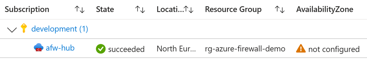 Migrate Azure Firewall to use Availability Zones
jannemattila.com/azure/2024/10/…
#azure #firewall
