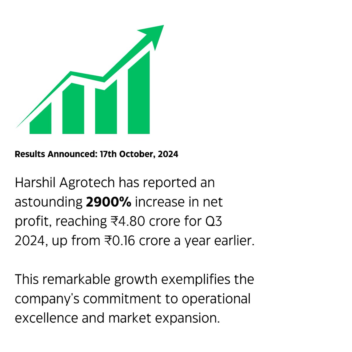 Harshil Agrotech revolutionizes agrotech! 738% sales growth, ₹24.05 crore. #HarshilAgrotechSoars